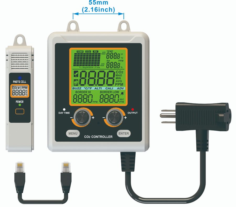 Wall Mount CO2 Monitor Controller AST